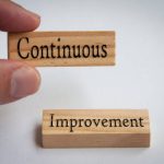 Evolving Excellence: The Role of Continuous Improvement in Software Development Processes